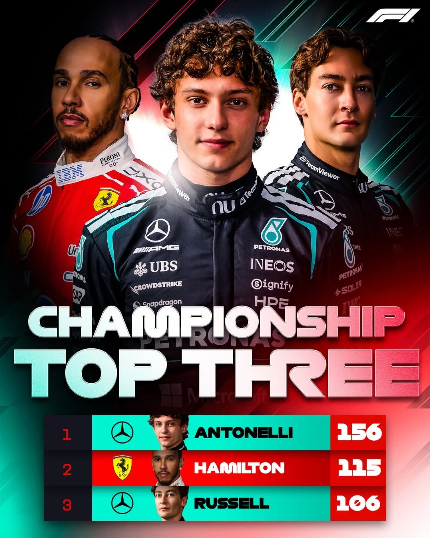 F1 GP Austria 2026 Pekan Ini, Hamilton Siap Tekan Antonelli di Kandang Red Bull